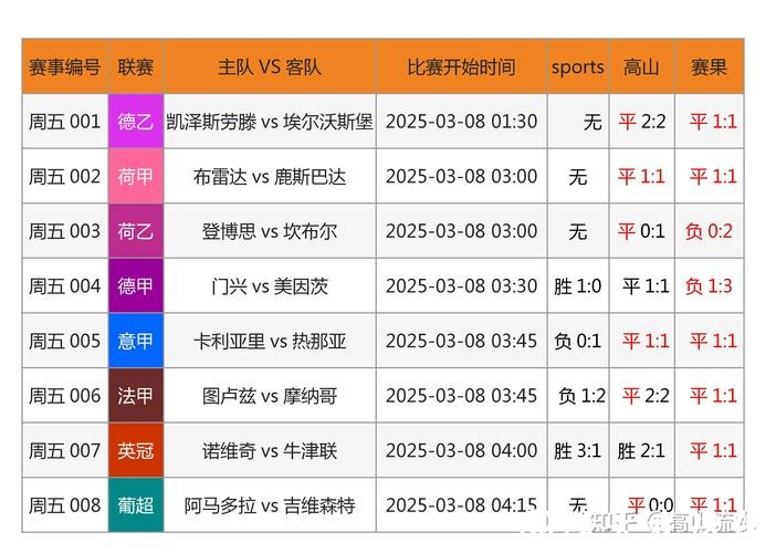 全面解析世界杯外围网站优劣比较 全面解析世界杯外围网站优劣比较