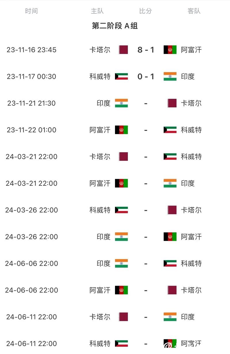 2026世界杯赛程直播时间表 2026世界杯赛程直播时间表