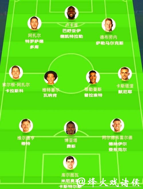 世界杯球队阵容调整与变化解析