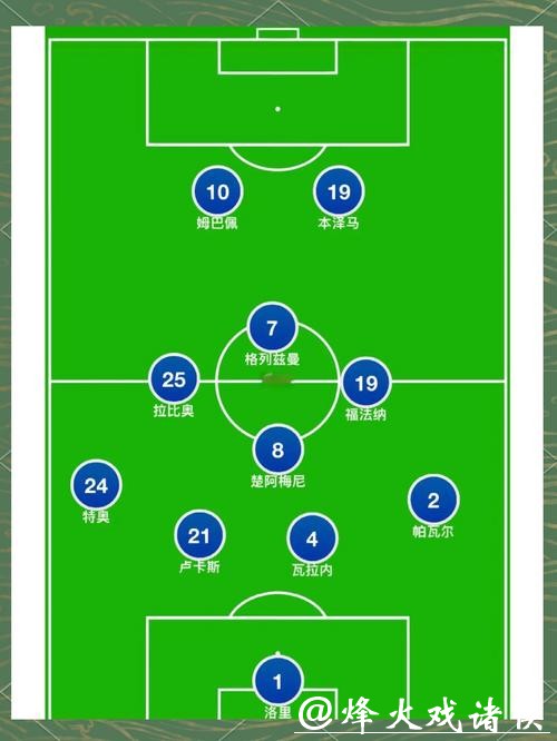 全面解析世界杯参赛球队阵容