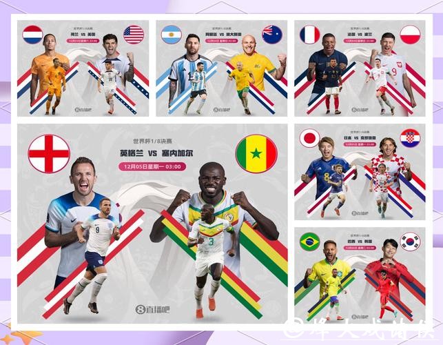 2026世界杯淘汰赛赛程预测分析
