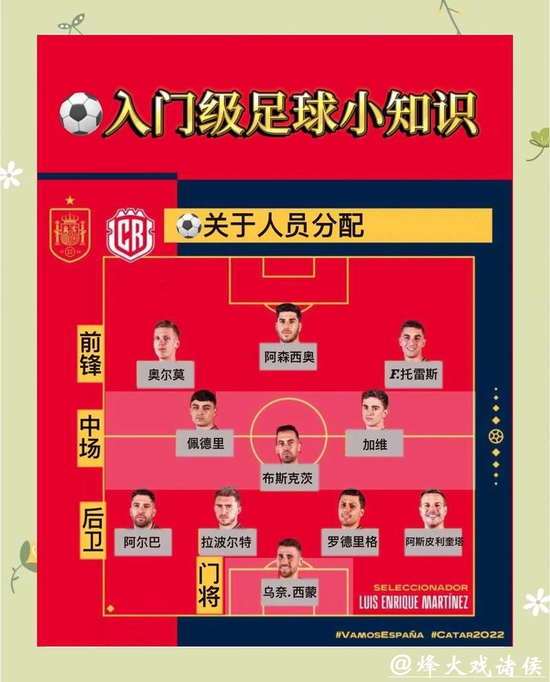怎样投注世界杯球队更合理