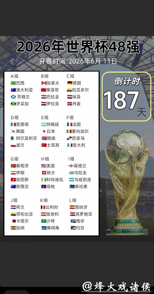 2026世界杯赛程时间安排