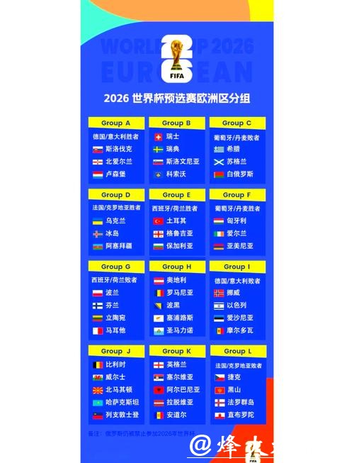 2026世界杯实时比分追踪与更新 2026世界杯实时比分追踪与更新